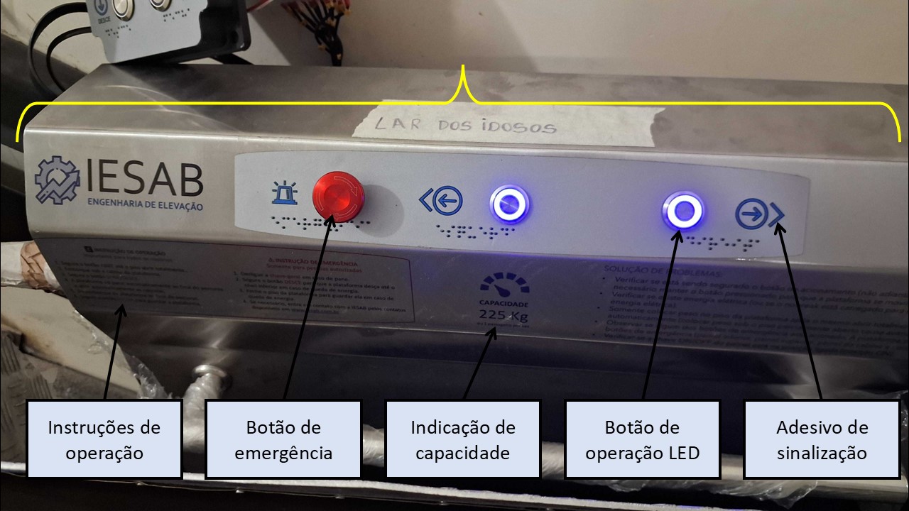 Painel de operação da cabine da Plataforma Inclinada durante etapa de testes